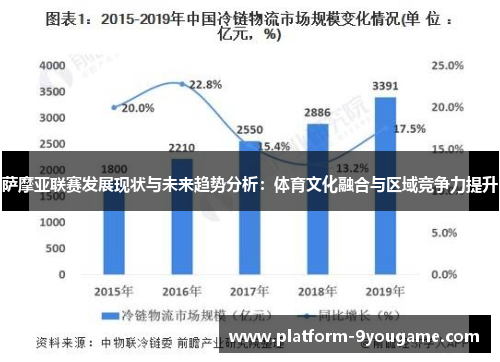 萨摩亚联赛发展现状与未来趋势分析：体育文化融合与区域竞争力提升