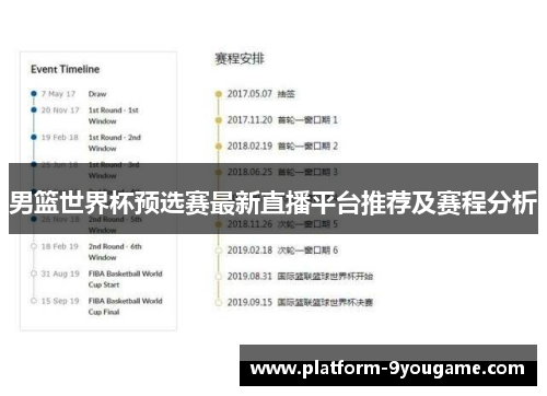 男篮世界杯预选赛最新直播平台推荐及赛程分析