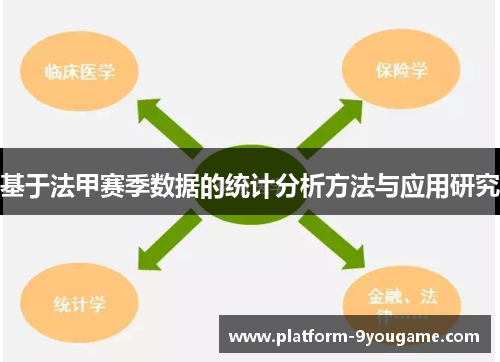 基于法甲赛季数据的统计分析方法与应用研究