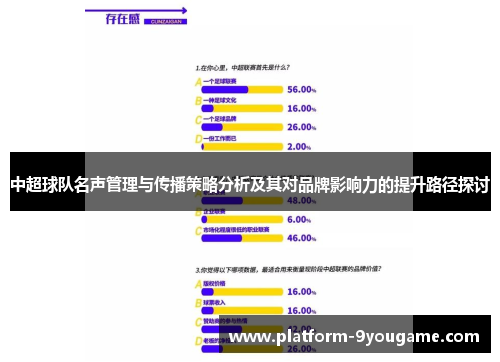 中超球队名声管理与传播策略分析及其对品牌影响力的提升路径探讨