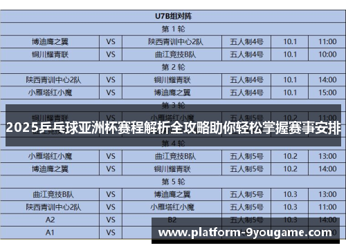 2025乒乓球亚洲杯赛程解析全攻略助你轻松掌握赛事安排