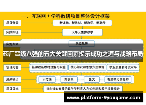 药厂晋级八强的五大关键因素揭示成功之道与战略布局