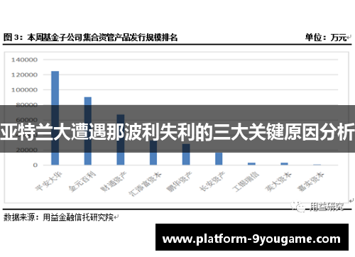 亚特兰大遭遇那波利失利的三大关键原因分析
