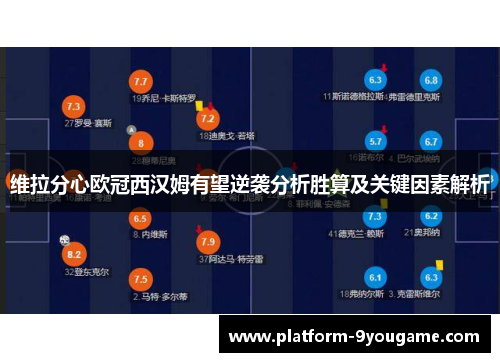 维拉分心欧冠西汉姆有望逆袭分析胜算及关键因素解析