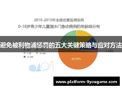 避免被利物浦惩罚的五大关键策略与应对方法