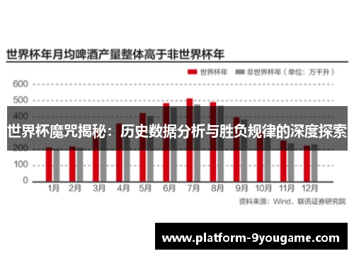 世界杯魔咒揭秘：历史数据分析与胜负规律的深度探索