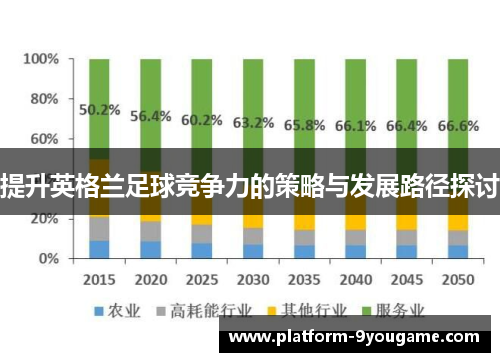 提升英格兰足球竞争力的策略与发展路径探讨